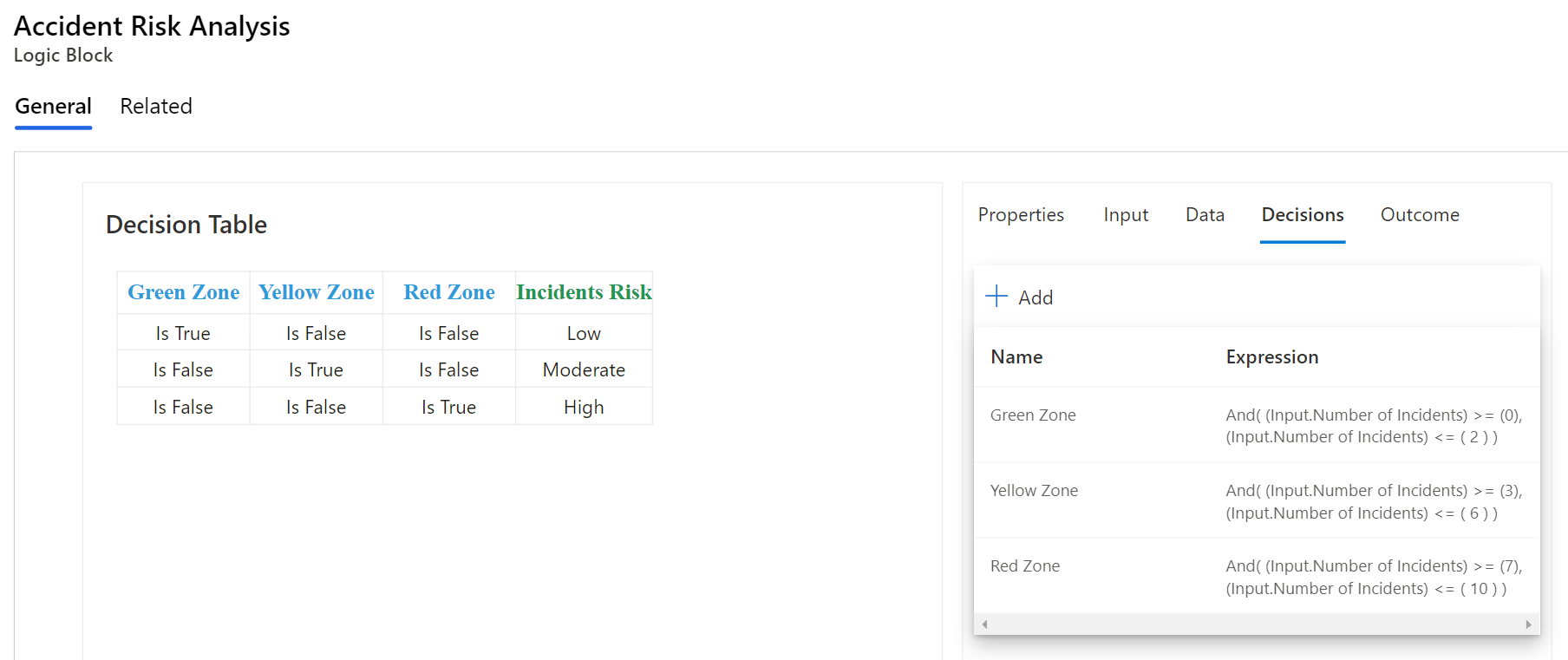 Accidents Record Analysis