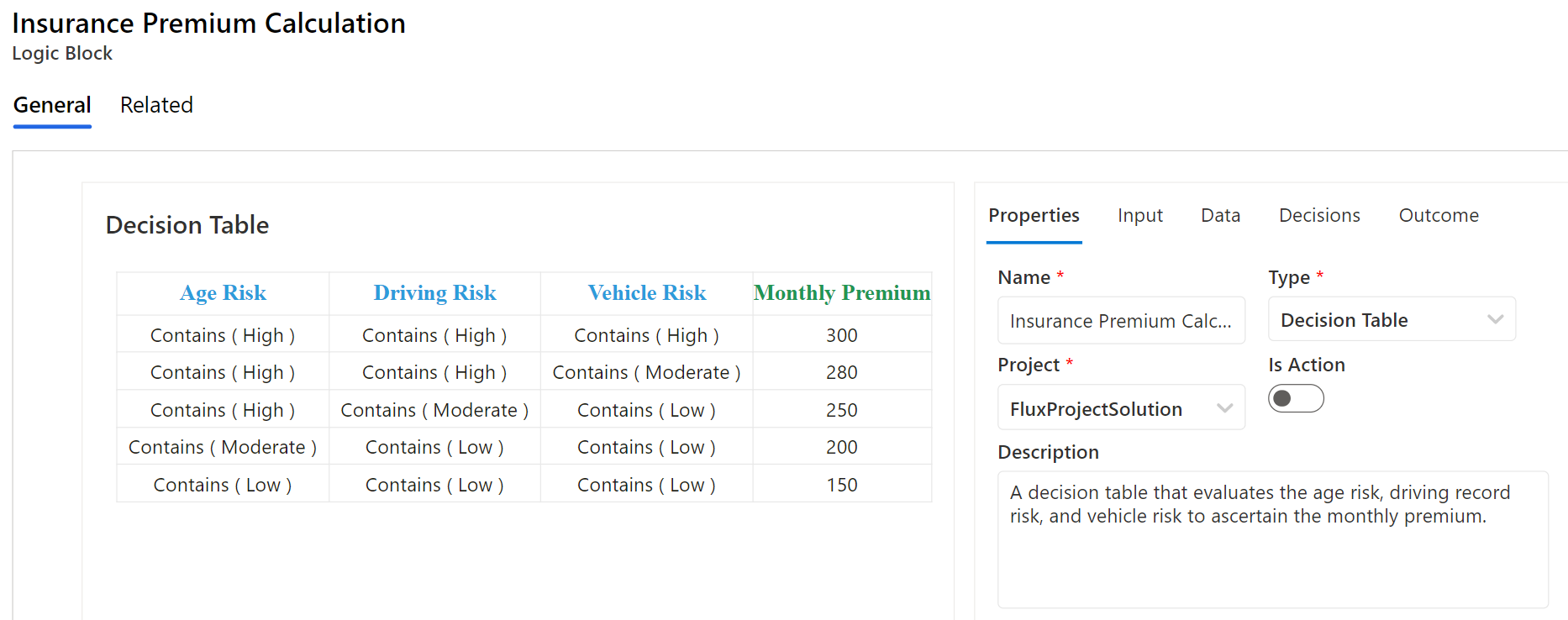 Insurance Premium Calculation