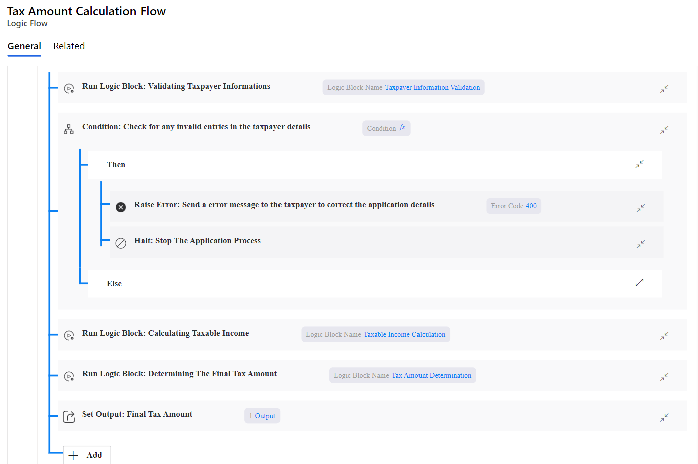 tax calculation process