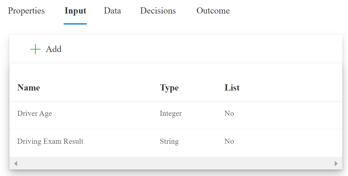 Decision Tree Inputs