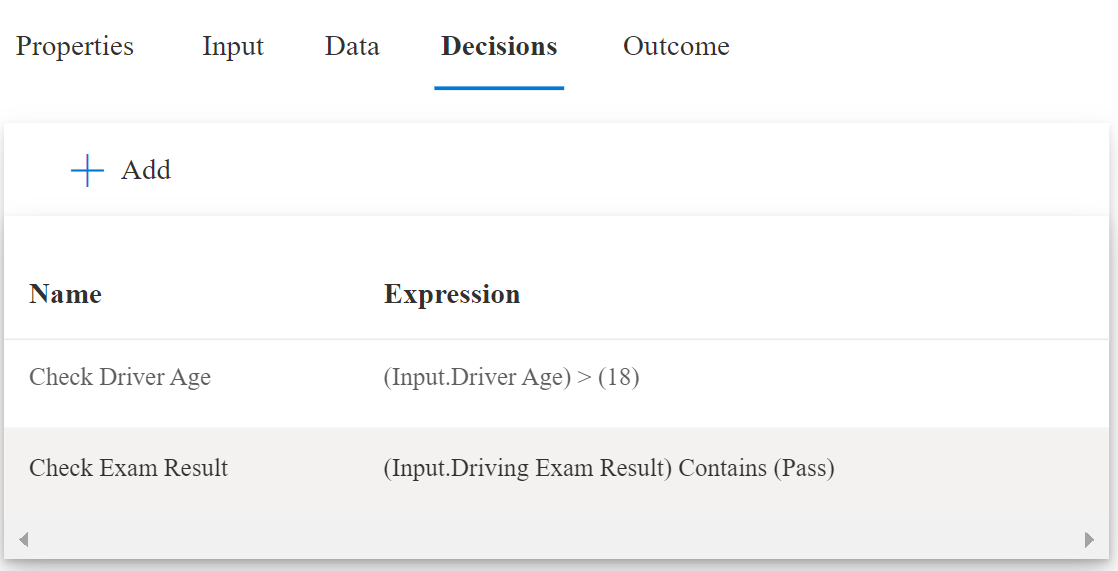 Decision Tree Inputs