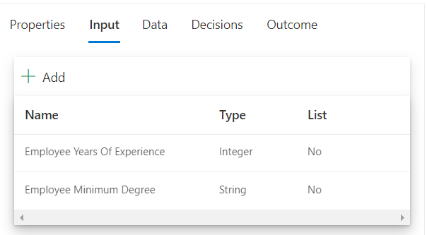 Figure 1: Decision Table Inputs Decision Table Inputs