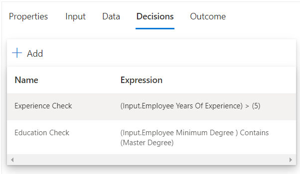 Figure 2: Decision Table Decisions Decision Table Decisions