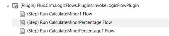 Figure 5: Flux Flow Invoke Logic Flow Plugin