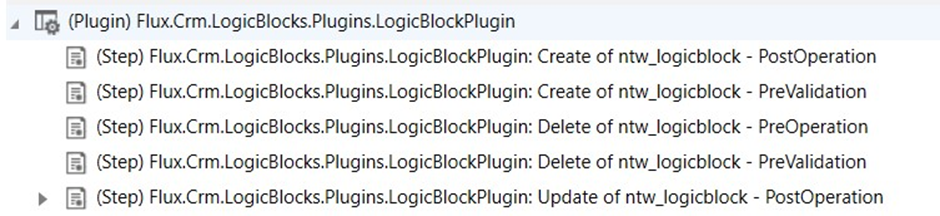 FlowOn Block