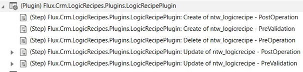Flux Recipe