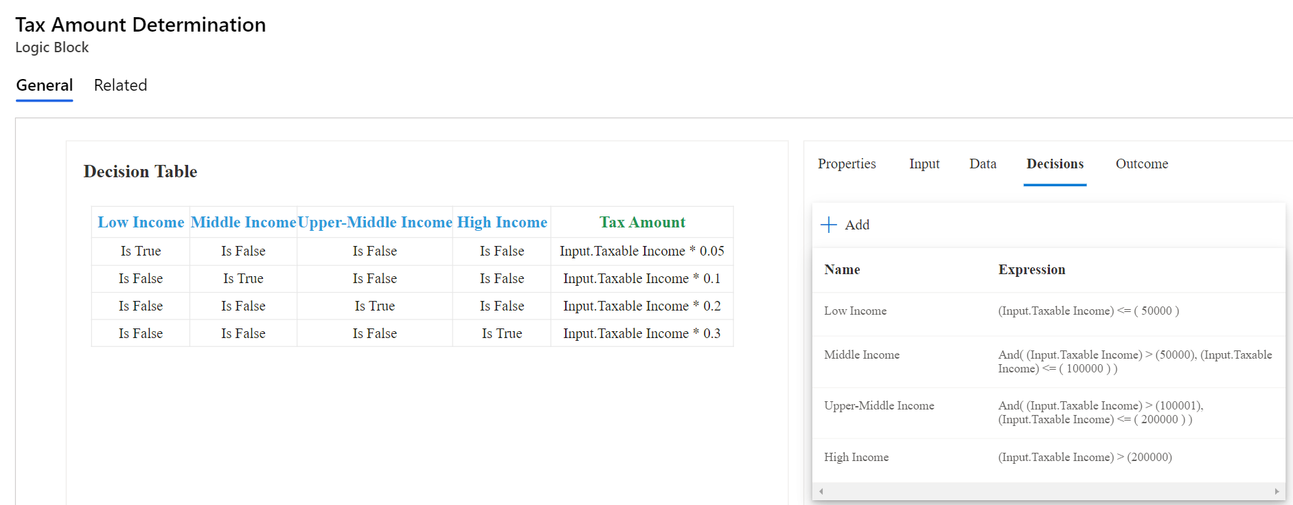 Tax Amount Decision Table
