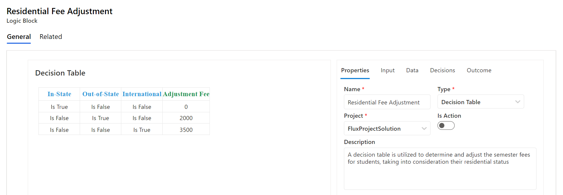 Residental Tuition Fee